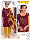 Shristi By Green Tomato Rayon Straight Cut Kurti With Bottom Dupatta Wholesale Market In Surat
